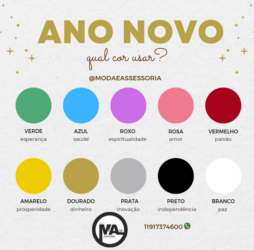 ✨🌈 Significado das Cores para o Ano Novo 🌈✨